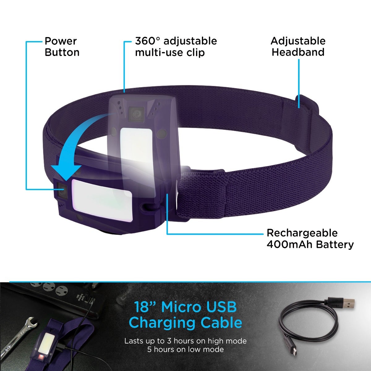 Enbrighten Motion-Sensing Rechargeable LED Headlamp, Purple