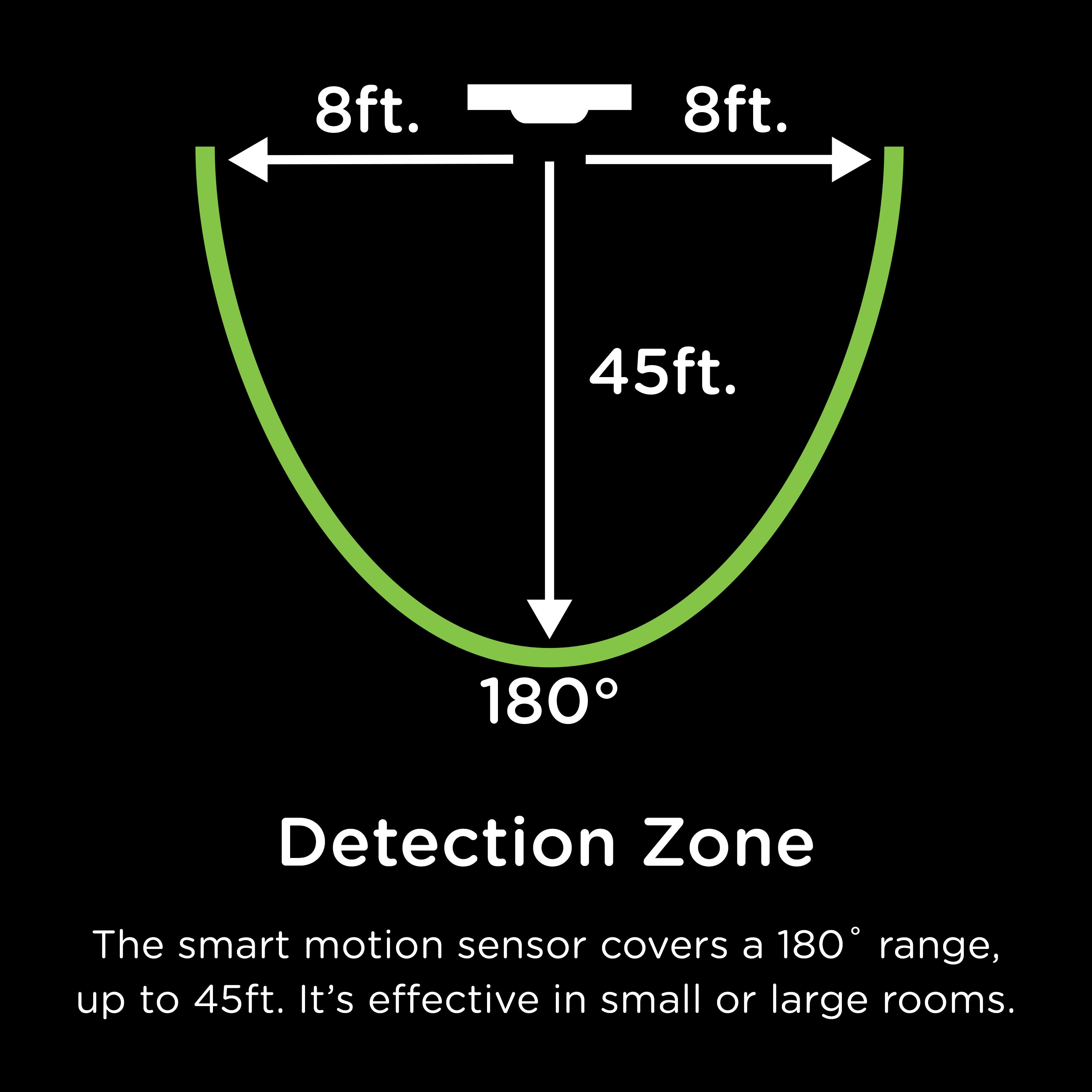 Enbrighten Z-Wave In-Wall Smart Motion Switch, 2 Pack