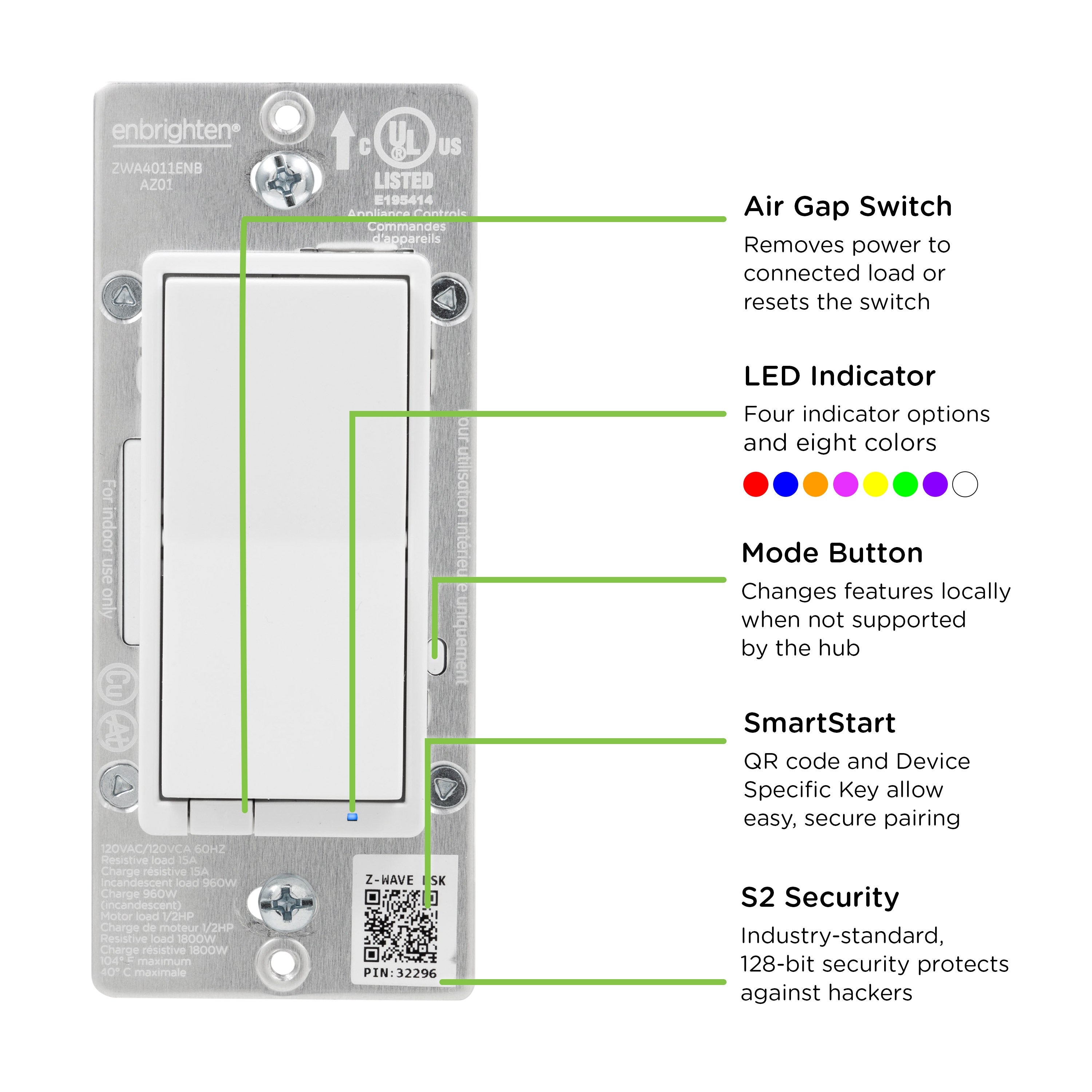 Enbrighten Z-Wave Plus In-Wall Smart Paddle Switch, 700 Series, White/Almond