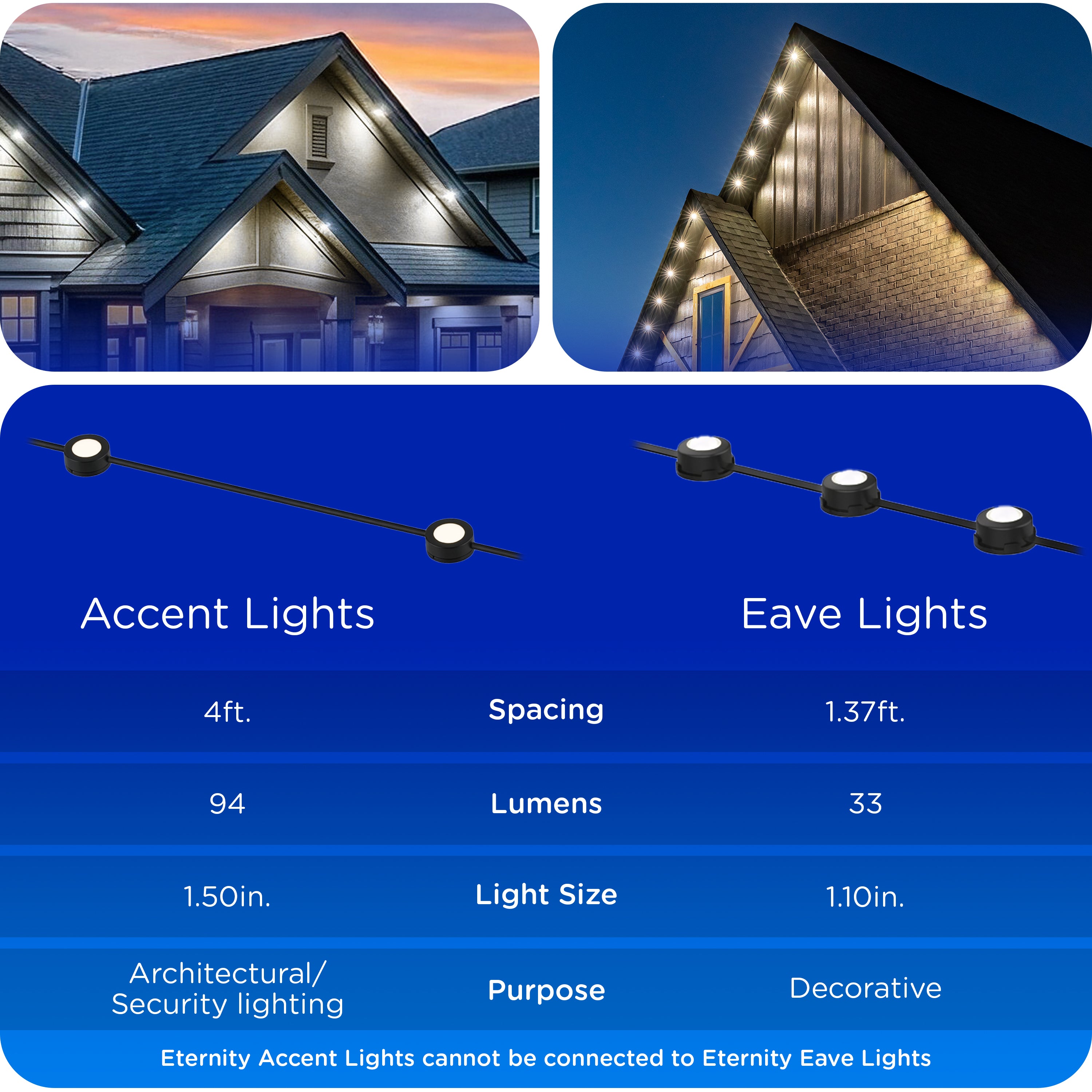 Enbrighten VIBE WiFi Color-Changing Permanent Outdoor Eternity Accent Lights, 24 Lights, 100ft. Black Cord