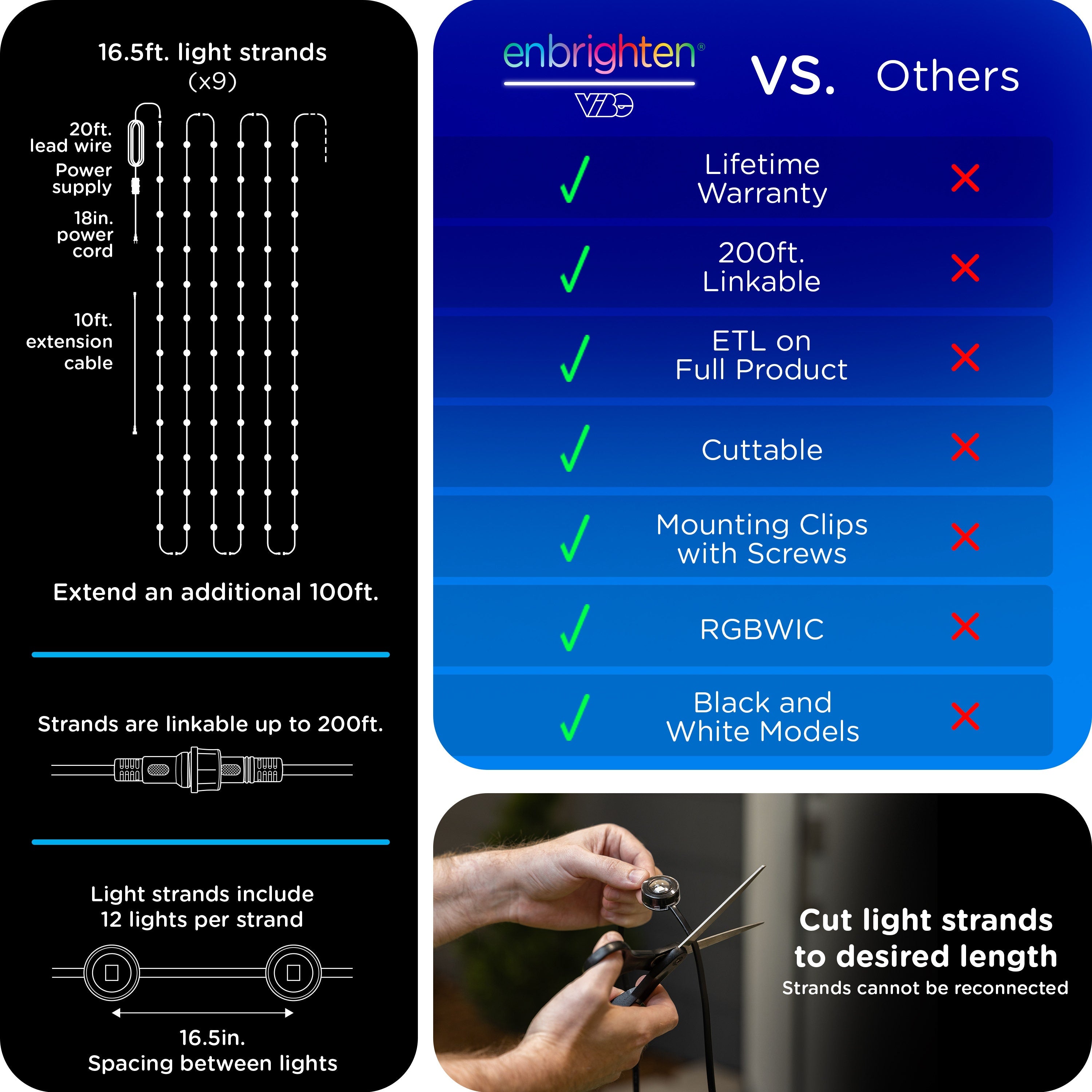 Enbrighten VIBE WiFi Color-Changing Permanent Outdoor Eternity Eave Lights, 108 Lights, 150ft. Black