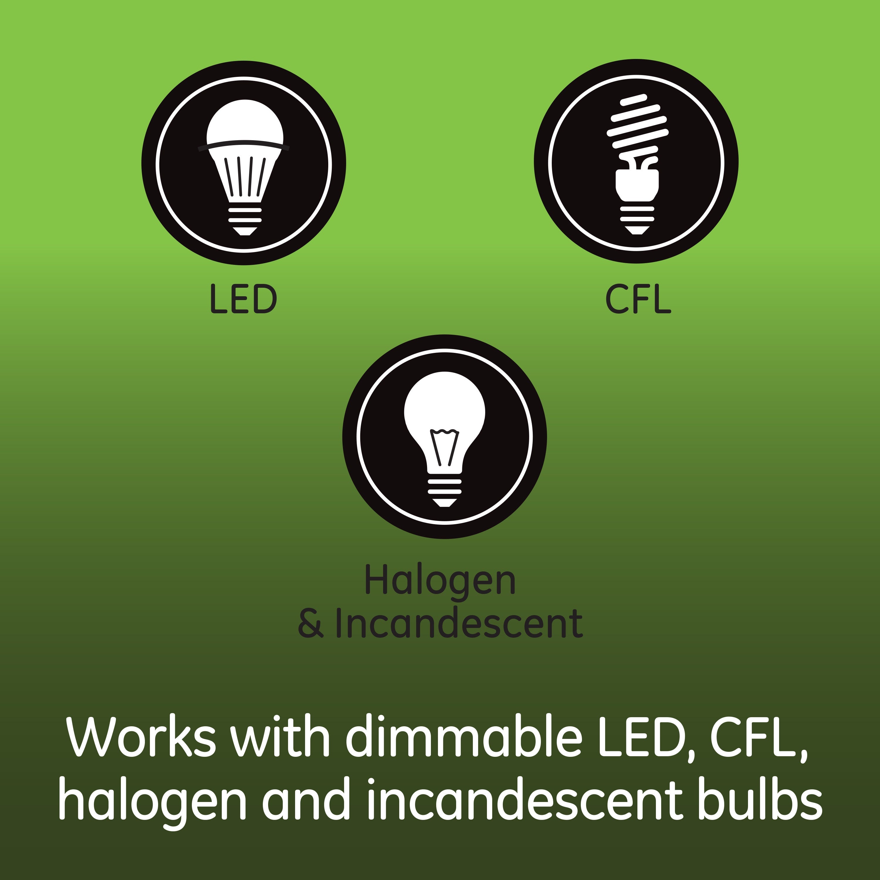 Enbrighten Z-Wave In-Wall Smart Motion Dimmer, White/Almond