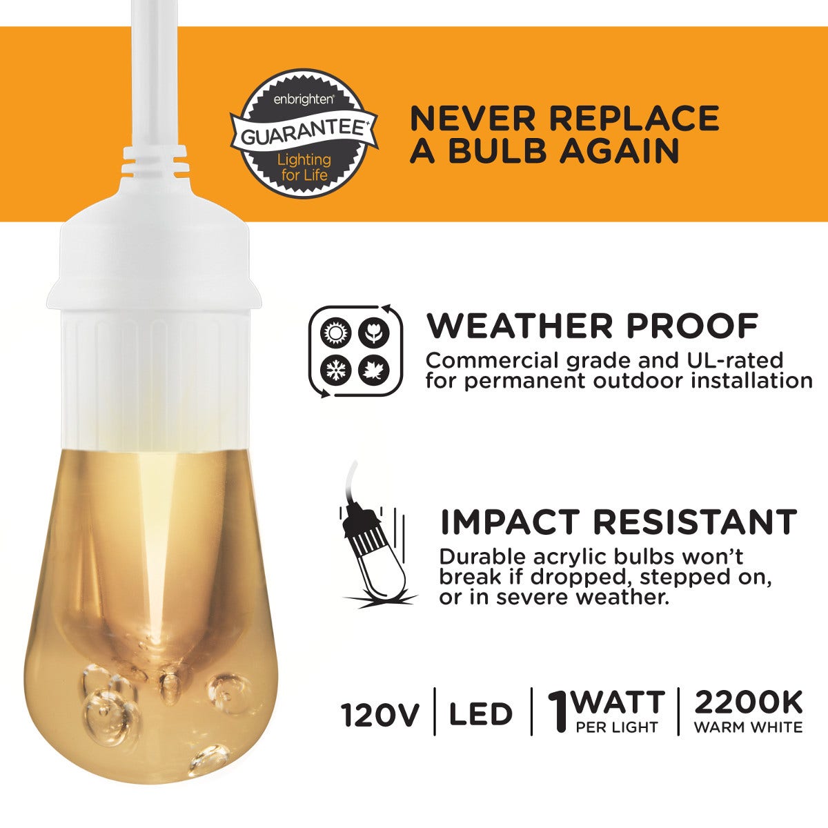 Enbrighten Light Bundle - Vintage LED Cafe Lights (6 Bulbs, 12ft. White Cord) and 6 Oil-Rubbed Bronze Cage Light Shades