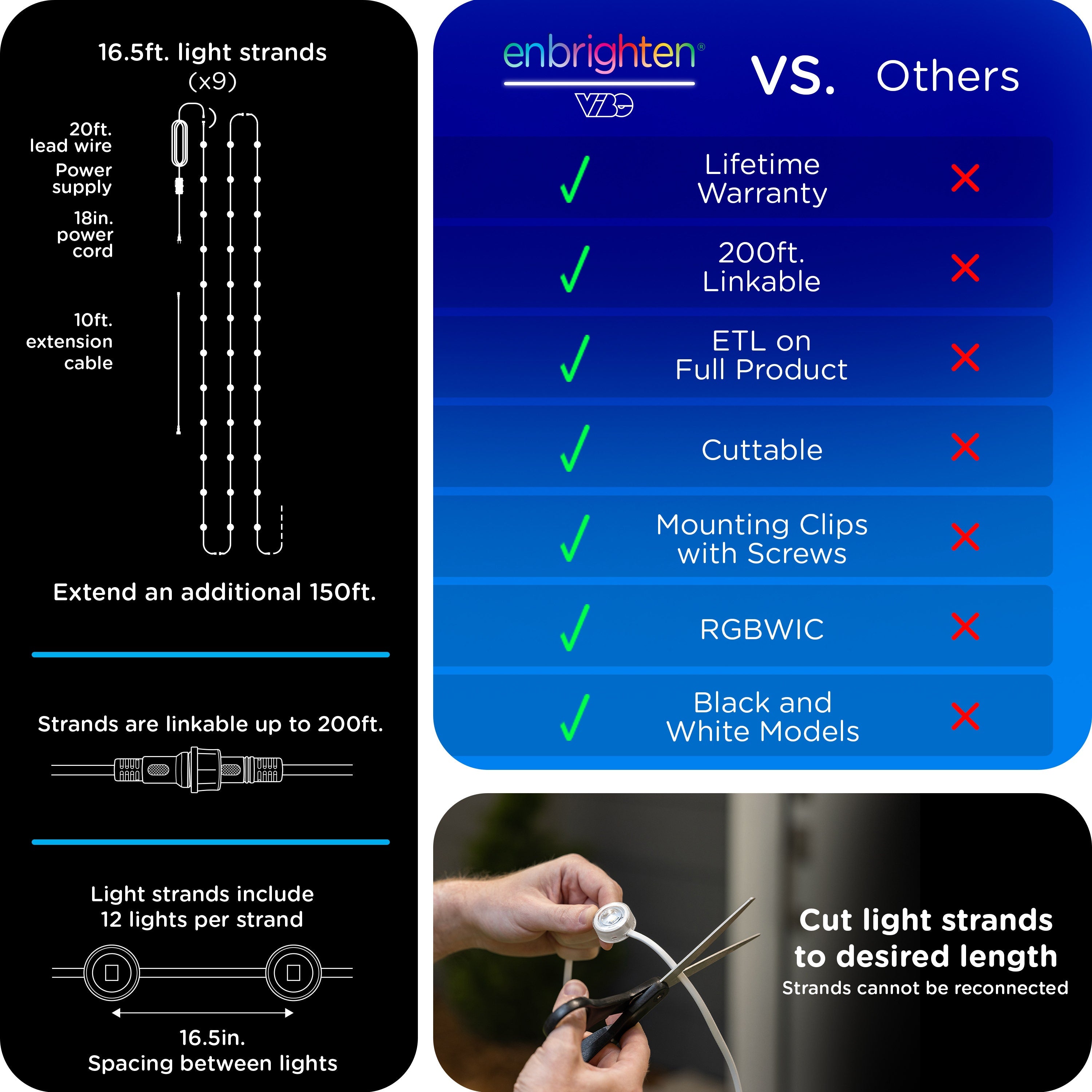 Enbrighten VIBE WiFi Color-Changing Permanent Outdoor Eternity Eave Lights, 108 Lights, 150ft. White