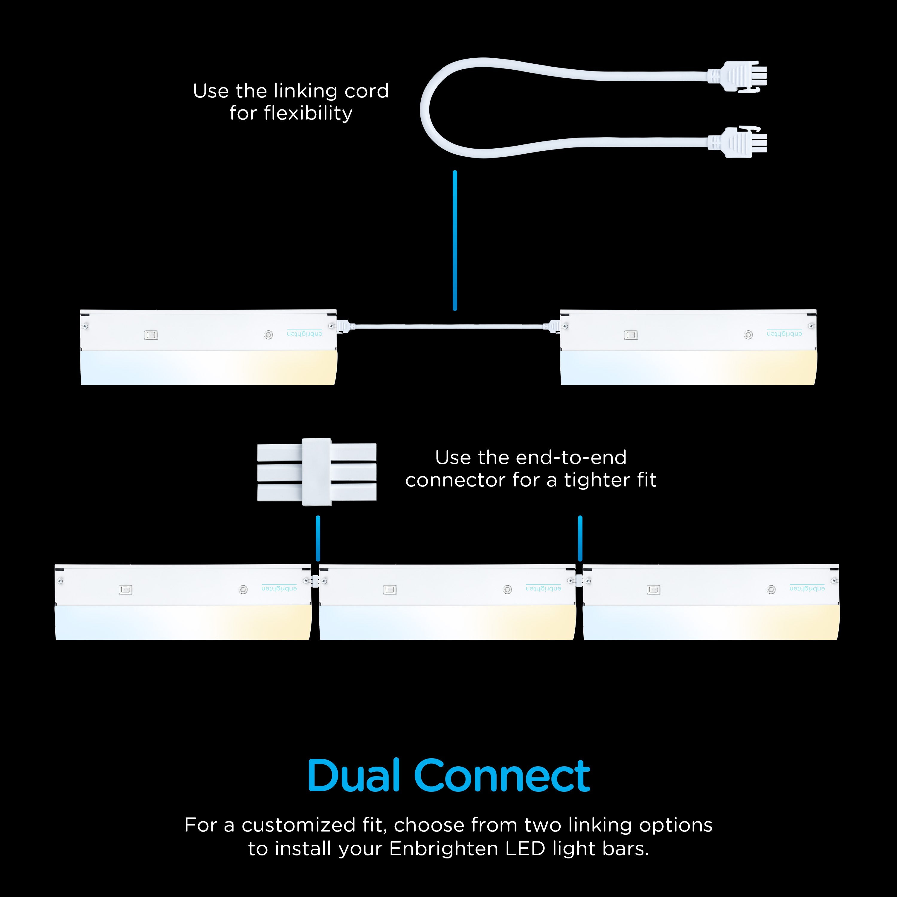 Enbrighten 24in. Hard Wire LED Light Bar, White