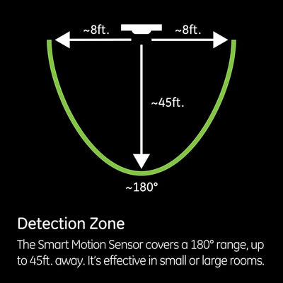 Enbrighten Z-Wave In-Wall Smart Motion Switch, White/Almond