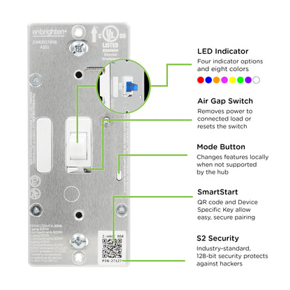 Enbrighten Z-Wave Plus In-Wall Smart Toggle Dimmer, 700 Series, White
