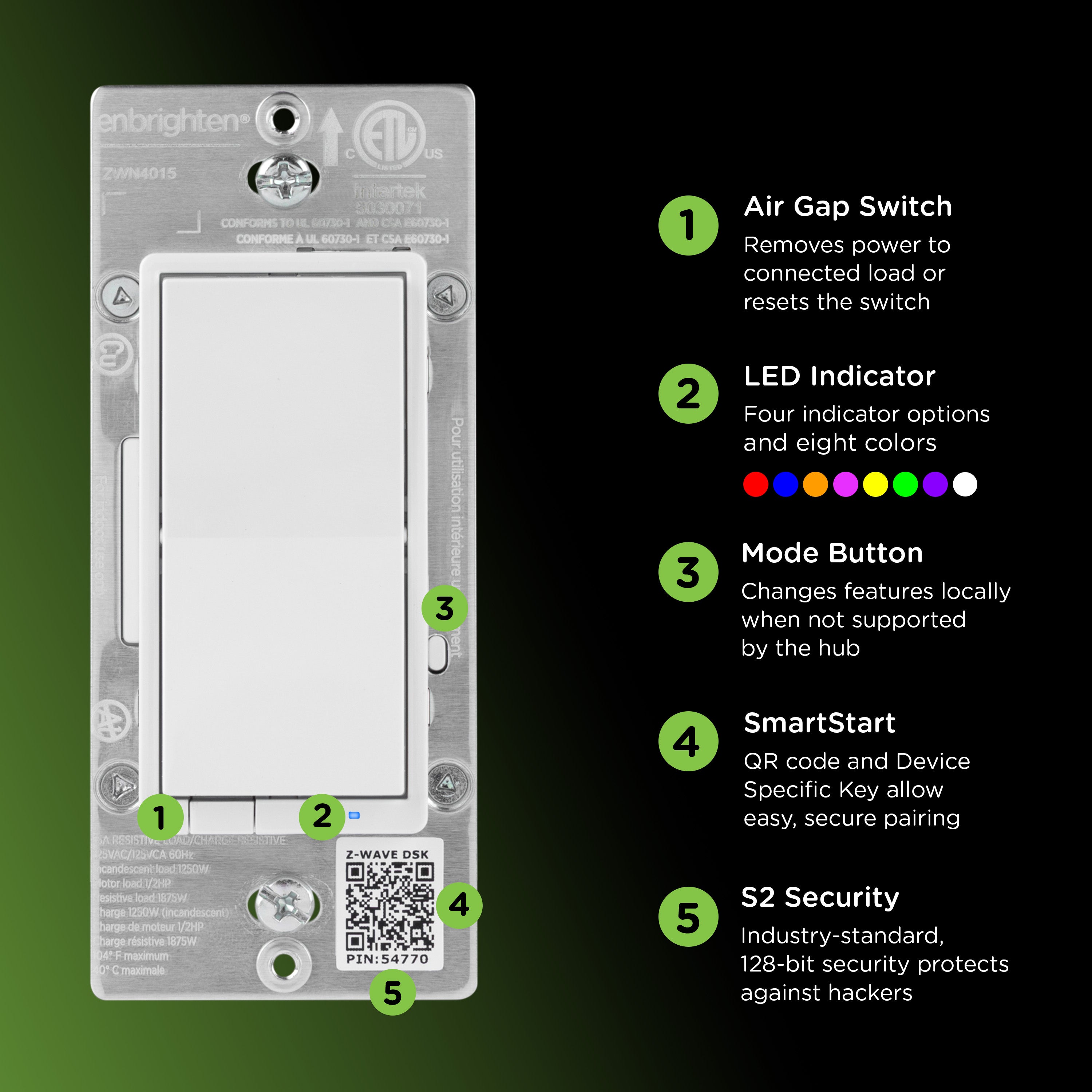 Enbrighten 800 Series In-Wall Smart Switch Paddle