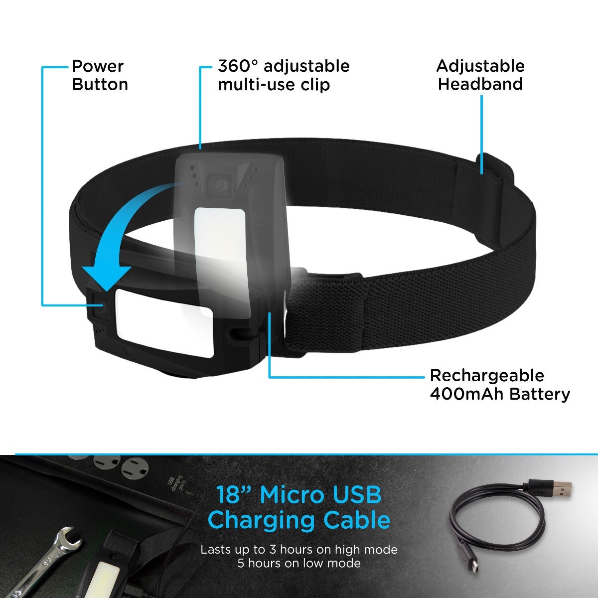 Enbrighten Motion-Sensing Rechargeable LED Headlamp, Black
