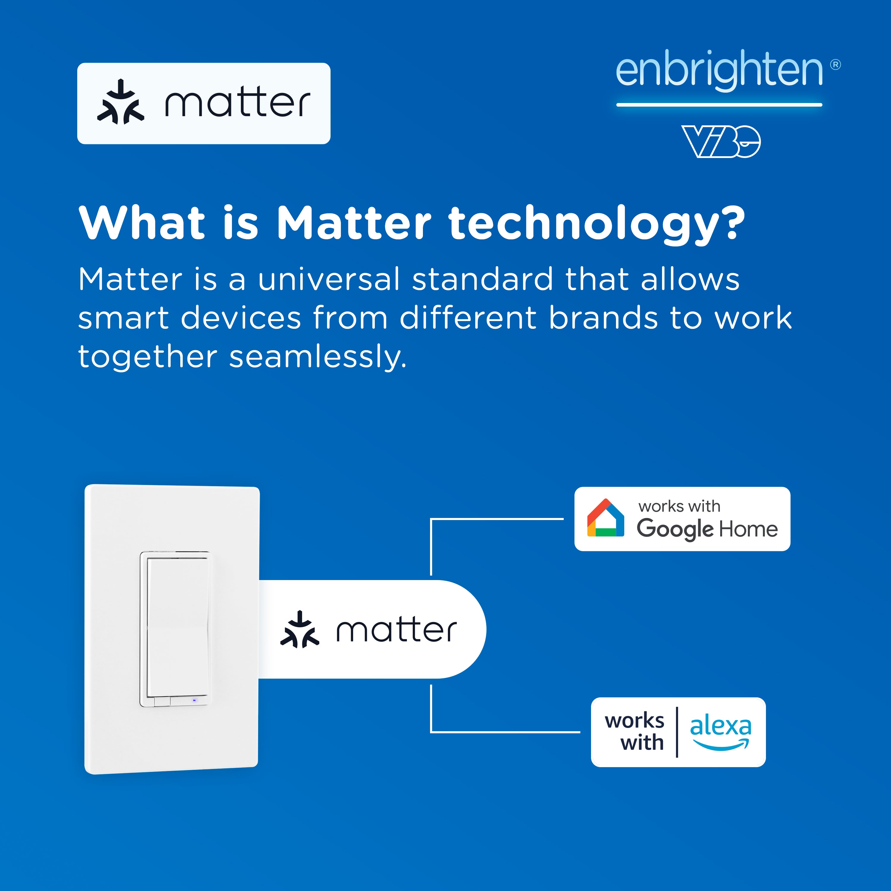 Enbrighten Smart Dimmer Light Switch, Matter, Plastic Yoke, Flying Leads