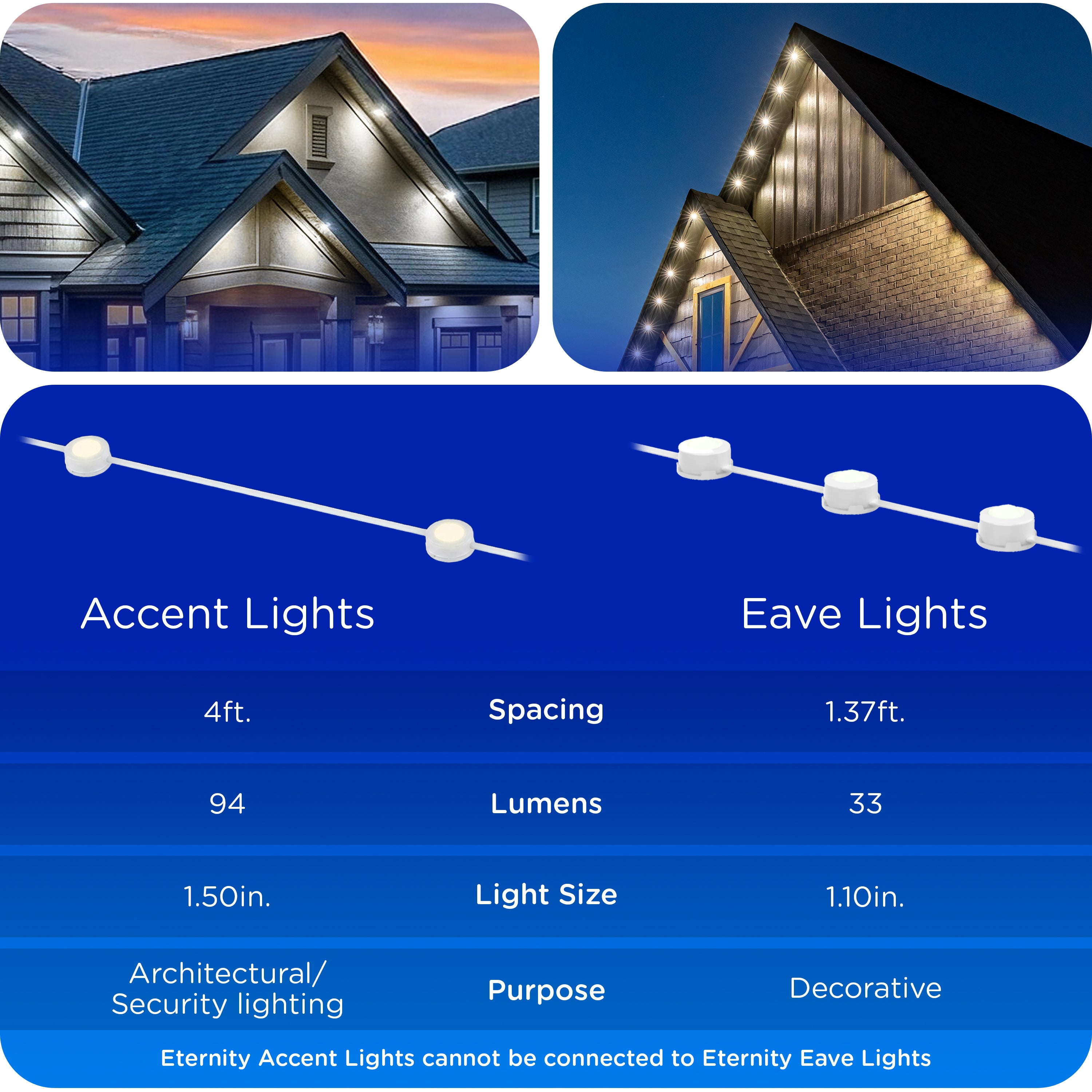 Enbrighten VIBE WiFi Color-Changing Permanent Outdoor Eternity Accent Lights, 24 Lights, 100ft. White Cord