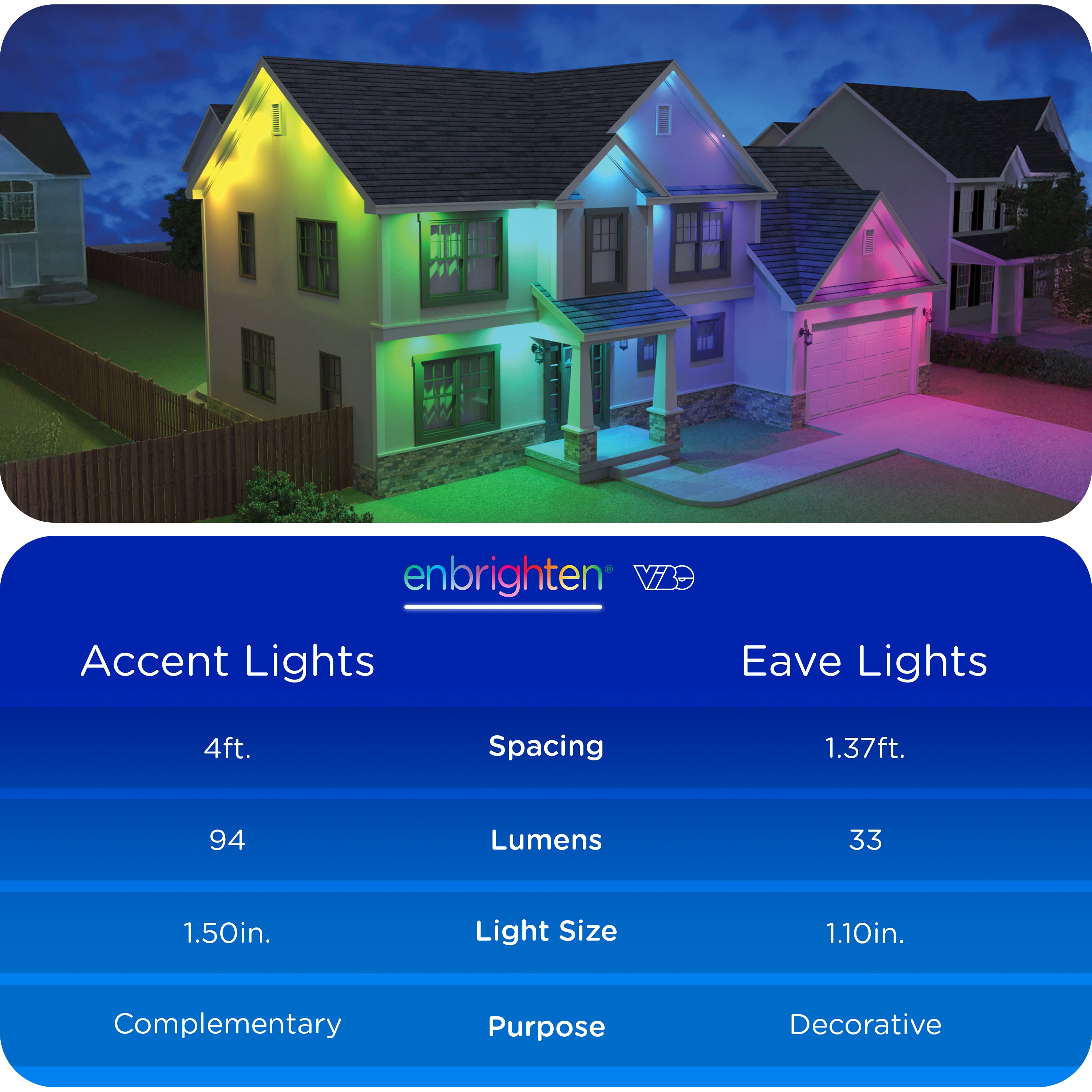Enbrighten VIBE WiFi Color-Changing Permanent Outdoor Eternity Accent Lights, 24 Lights, 100ft. White Cord