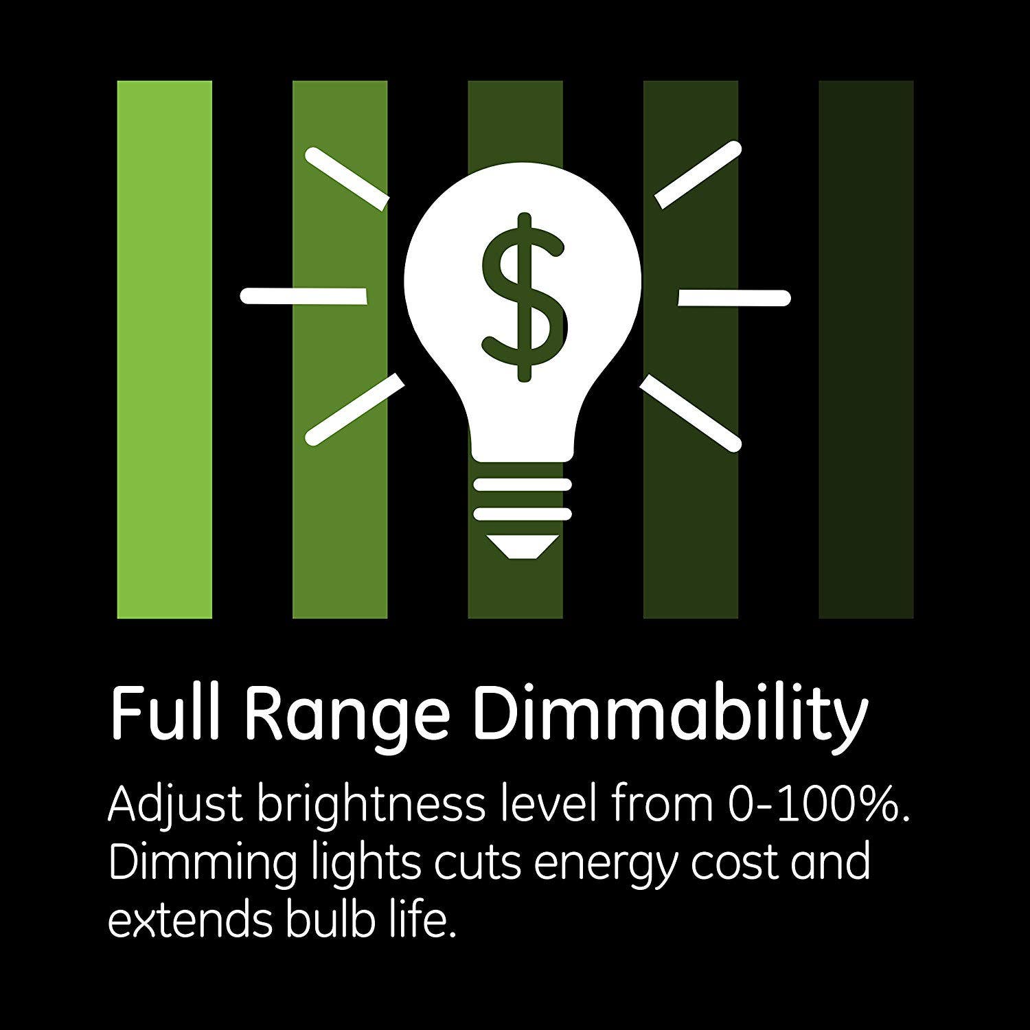 Enbrighten Z-Wave In-Wall Smart Motion Dimmer, White/Almond