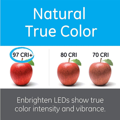 Enbrighten 24in. Direct Wire LED Under Cabinet Light Fixture, White