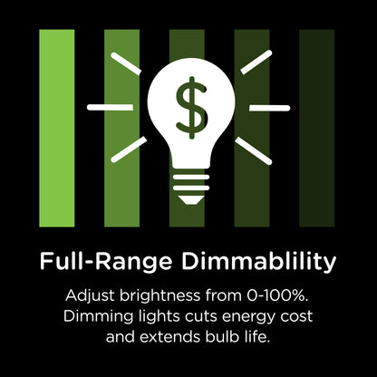 Enbrighten Z-Wave Plus In-Wall Smart Paddle Dimmer, 700 Series, White/Almond